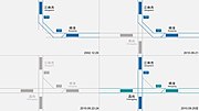 Track configuration in the area between Jiangnanxi to Xiaogang from 2002 to its present configuration.