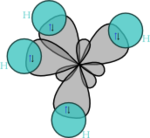 Hybridation des orbitales dans CH4