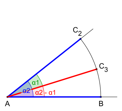 Subtraktion, Winkelweiten '"`UNIQ--postMath-0000019E-QINU`"'