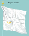 drapeau colonelle