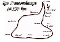 Tor Spa-Francorchamps