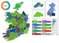 2024_Irish_local_elections