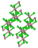 Kristalstructuur van '"`UNIQ--postMath-00000001-QINU`"'. Groen = broom, grijs = Indium