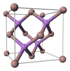 Kristalstructuur van galliumarsenide