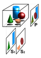 Inverse problems and tomography