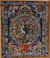 A painting of the bhavacakra that depicts an emanation of the bodhisattva Avalokiteshvara in each realm.