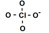 Perchloorzuur (stabiliteit)