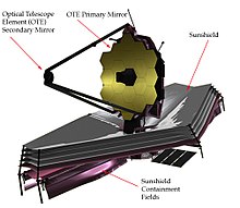 Telescopio Webb, vista anteriore