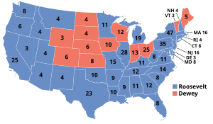 Elecciones presidenciales de Estados Unidos de 1944