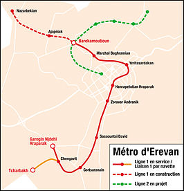 Metrolijnen Jerevan