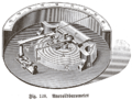 aneroid barometer