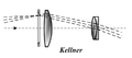 Kellner eyepiece