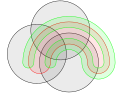 Venns Konstruktion mit n = 5