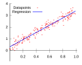 12.50, 28 Ekim 2008 tarihindeki sürümün küçültülmüş hâli