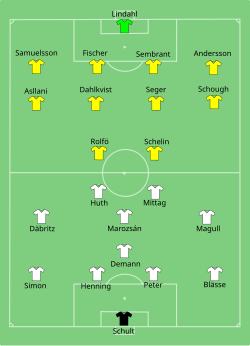 Aufstellung Deutschland gegen Schweden