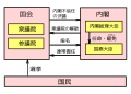 2016年2月13日 (土) 05:45時点における版のサムネイル