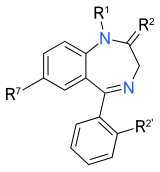 Chemical structure diagram of a benzene ring fused to a diazepine ring. Another benzene ring is attached to the bottom of the diazepine ring via a single line. Attached to the first benzene ring is a side chain labeled R7; to the second, a side chain labeled R2'; and attached to the diazepine ring, two side chains labeled R1 and R2.