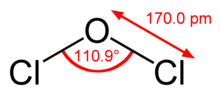 Structure of dichlorine monoxide: Cl-O bond length is 170.0 pm, bond angle is 110.9°.