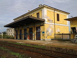 station