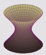 Hiperboloide d'una fueya.