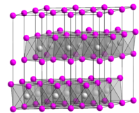 Kristallstruktur von Nickel(II)-bromid