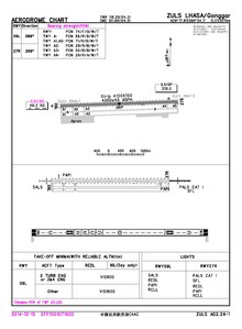 CAAC airport chart