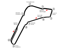 Tracé de la course