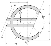 Euro Construction