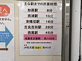 蒲郡駅にある主な駅までの所要時間の表