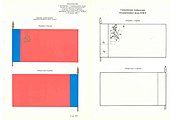 Додаток до положення про прапор РРФСР 1981