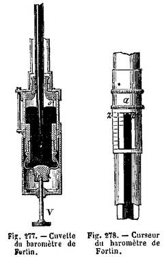 Baromètre de Fortin, détails.