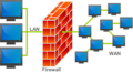 Brandvägg och nätverk