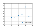 de:Wikipedia:Grafikwerkstatt#Animiertes_GIF_in_Teilbilder_aufl.C3.B6sen