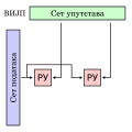 сербська