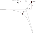 Vorschaubild der Version vom 12:17, 27. Jul. 2007