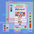 Zugehörigkeit der europäischen und nicht europäischer Staaten zu den europäischen Institutionen