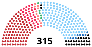 Elecciones generales de Italia de 1972