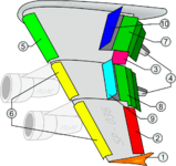 Aviation - aile de planeur