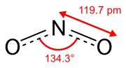 Thumbnail for Nitrogen dioxide poisoning