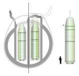 Militaire- missiles