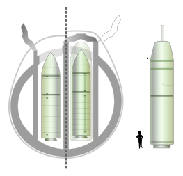 Missiles M-45 et M-51 dans des coques de SNLE (type Redoutable, à gauche) et de SNLE-NG (type Triomphant, à droite). (définition réelle 674 × 646*)