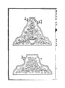 Song Dynasty decorations used in between dougong-brackets guide from the Yingzao Fashi.