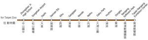 台北捷運内湖線の路線図