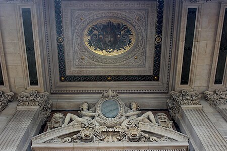 Groupe d'enfants, Paris, opéra Garnier, loggia.