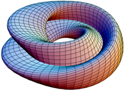 Figure-eight immersion of a Klein bottle into R3.