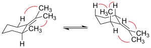 Thumbnail for File:1-methyl-2-(propan-2-ylidene)cyclohexane strain.svg