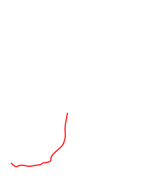 Fylkesvei 43