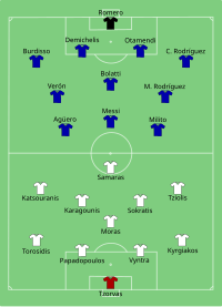 Alineación inicial