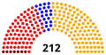 Vignette pour la version du 13 juillet 2015 à 22:11