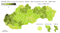 Volebné výsledky vo voľbách do NR SR 2020